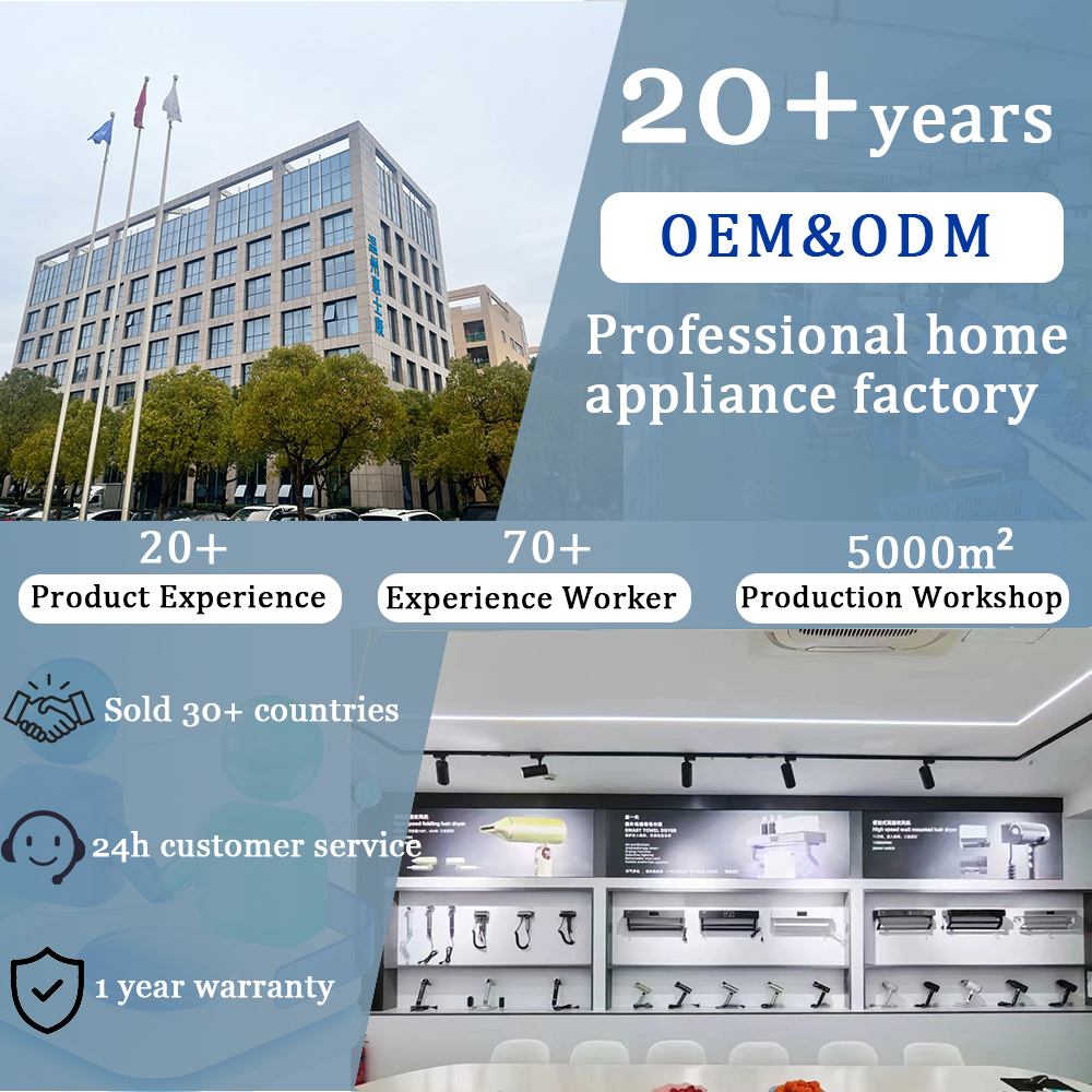 Our Profile