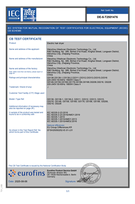 CB Certification